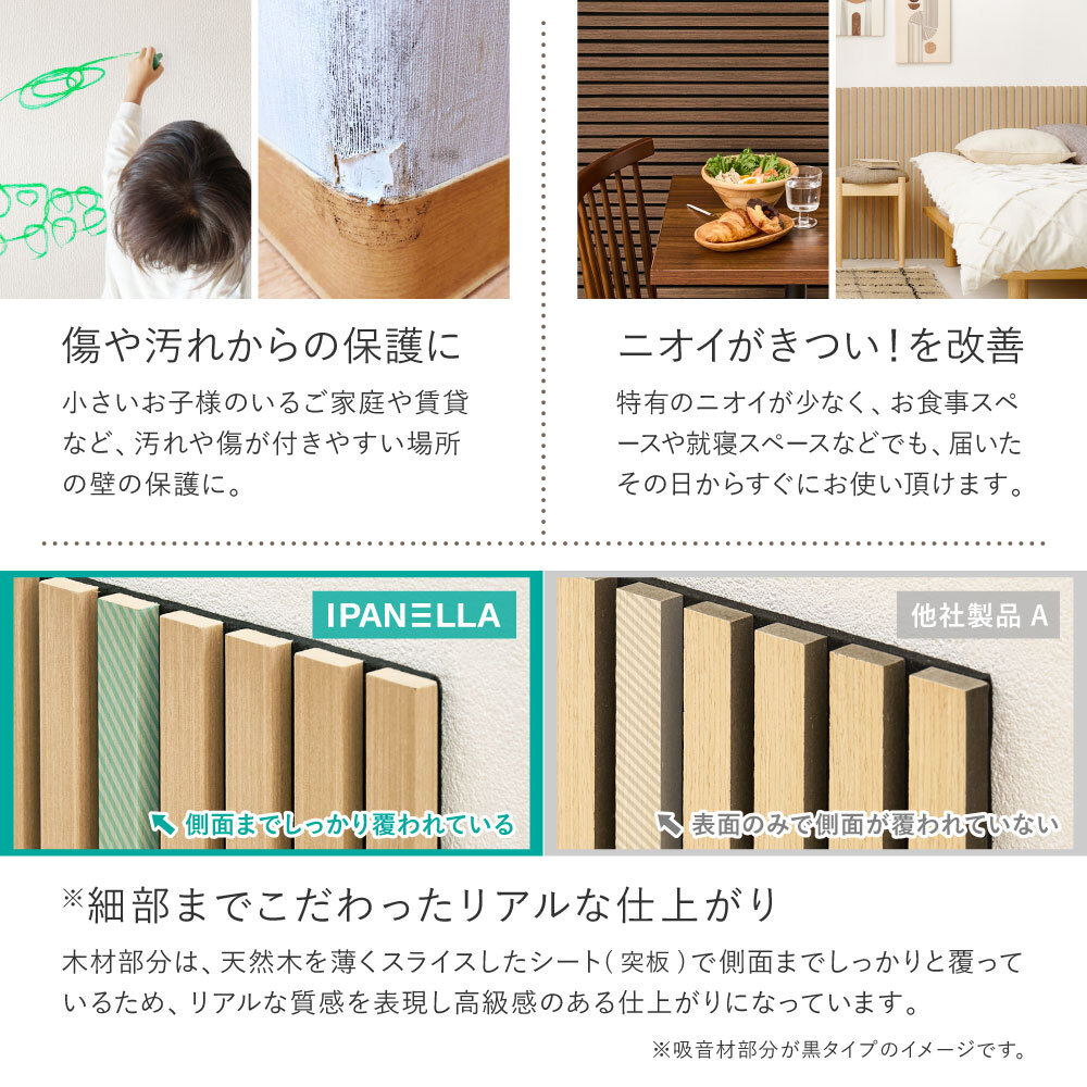 吸音パネル IPANELLA イパネッラ 同色6枚組 80×30cm 厚さ21mm 木目調 ウォールパネル 壁パネル ウッドパネル 吸音材 生活音対策 騒音対策 テレビ ペット DIY 工事不要 賃貸 原状回復 リビング おしゃれ ベージュ系 2色