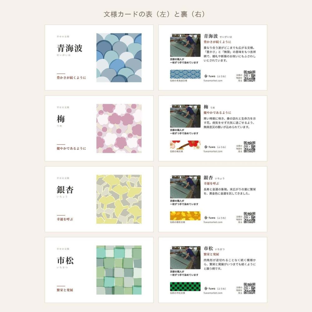 【送料無料】京都の手染め和紙 文具3点セット B6リングノート・ペンケース・レターケース 幸せの文様 日本製｜箱入り・のし・メッセージカード無料｜就職祝い 退職 誕生日 文房具 プレゼント Fuwa Market