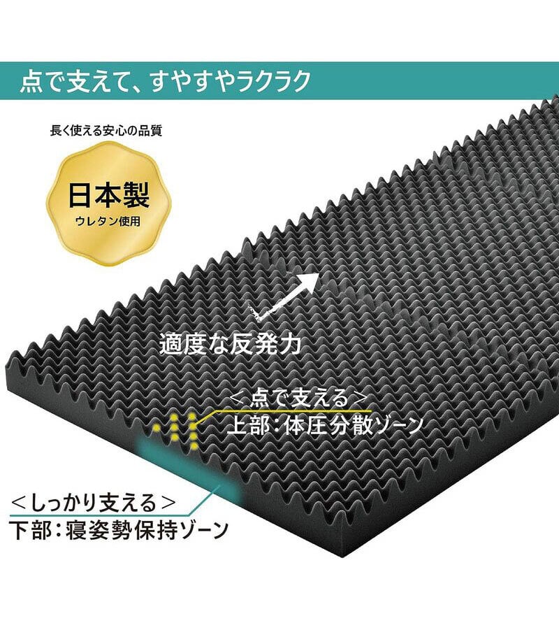 敷き布団 西川 マットレス RAKURA シングル セミダブル ダブルラクラ ウレタン 体圧分散 三つ折り 厚さ9cm ムレにくい 抗菌 洗える側生地 圧縮梱包 コンパクトにお届け ゴールド 点で支える健康敷きふとん 高反発マットレス 敷き布団 腰痛