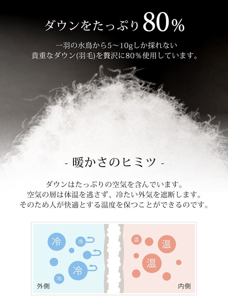 ダウンコート レディース ロング丈 リバーシブル 秋 冬 ブランド ダウン80% フード 弱はっ水 綿 大きいサイズ 軽量 ライト ダウン アウター コート 冬 30代 40代 50代 ミセス ギフト プレゼント 5F (08000193r)