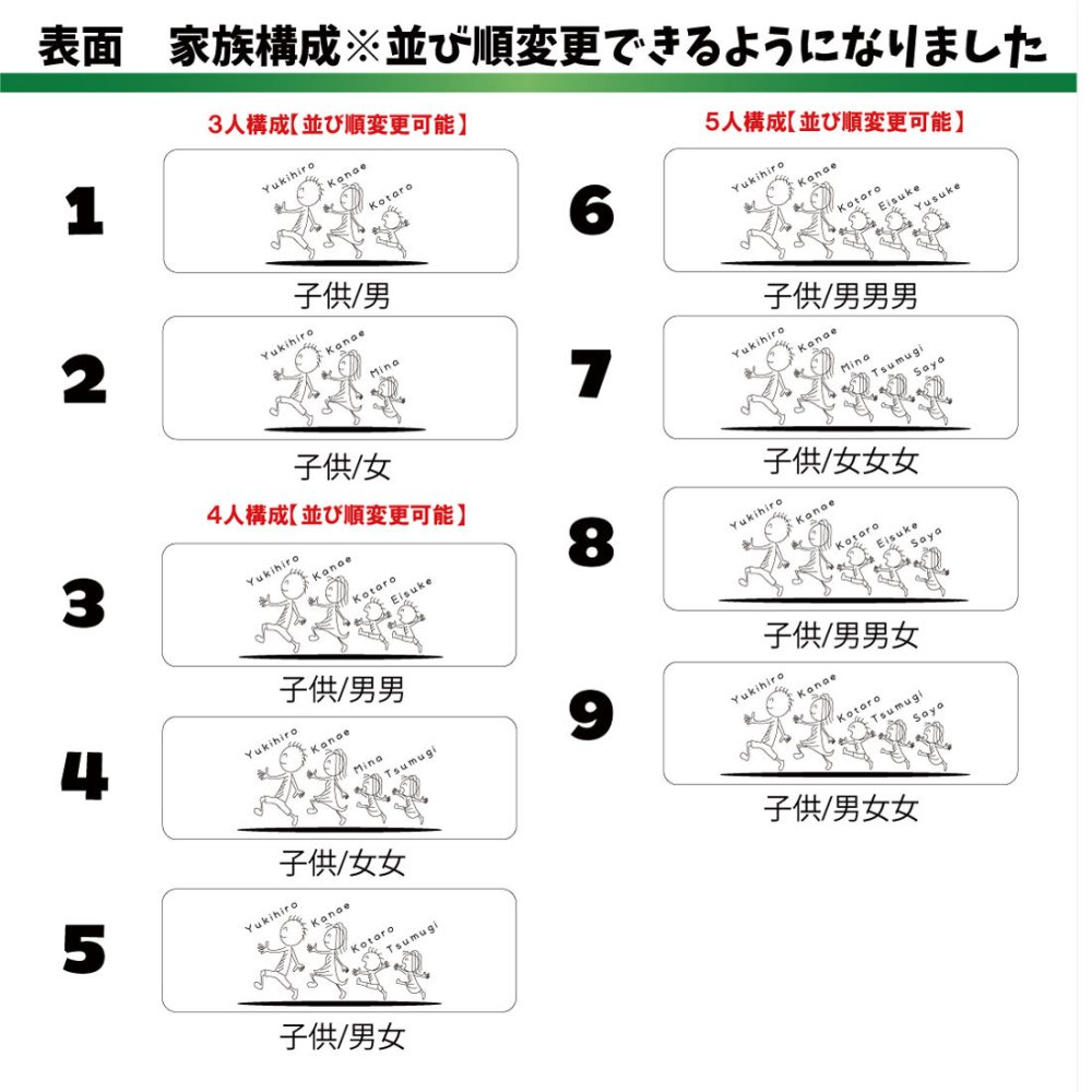 【FamilyLove】【FL27CW】木製 コースター 家族 ペット ネーム 無垢材 8人 家族 全員 誕生日 結婚 記念日 お祝い お名前 父の日 母の日 クリスマス プレゼント