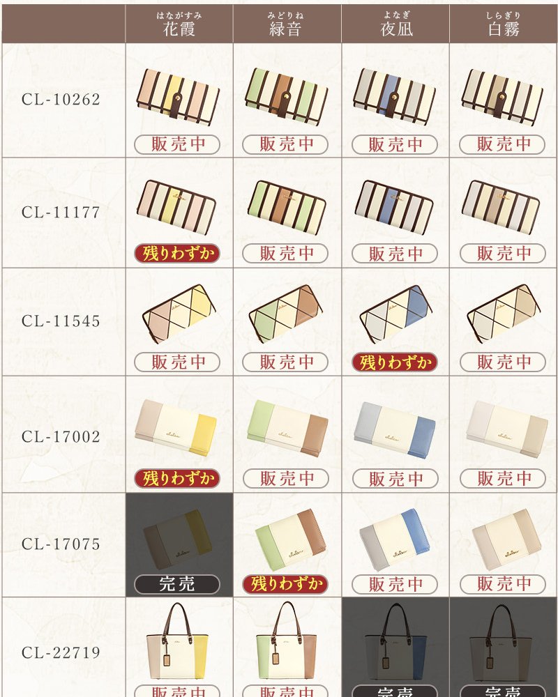 クレリア Clelia レディース 長財布 財布 アコーディオン トリコロール マルチカラー 多収納 大容量 フラップウォレット リベルテシリーズ CL-17002 母の日 クリスマス クリスマスプレゼント