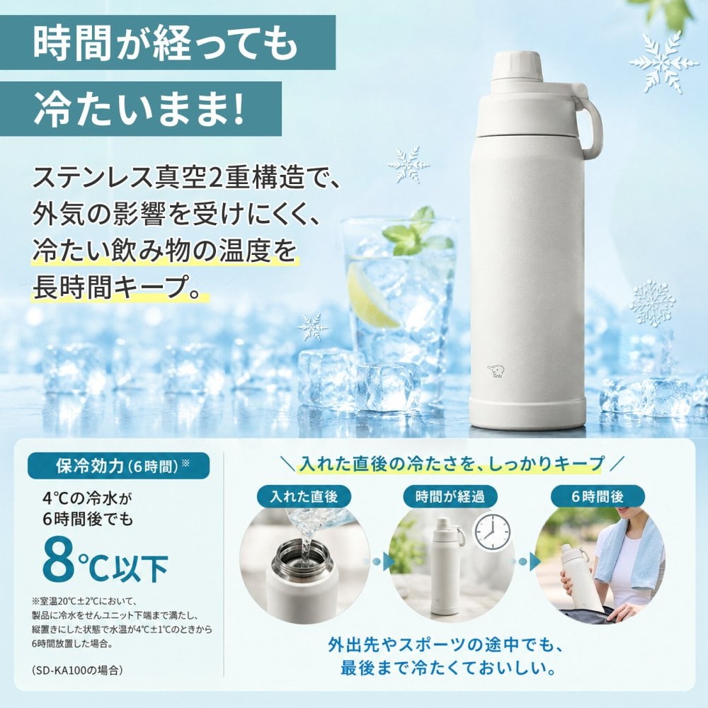 【ラッピング無料・名入れ可】象印 水筒 スポーツボトル 保冷専用 600ml 750ml 1L SD-KA60 SD-KA75 SD-KA100 シームレスせん 食洗機対応 ギフト プレゼント
