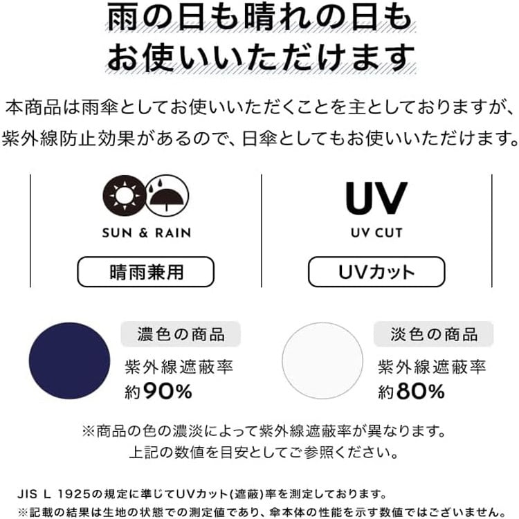 プレイドフラワー ミニ 折りたたみ傘 定形外 送料無料 折りたたみ 傘 雨傘 晴雨兼用 UVカット 7852-155-002 レトロ かわいい  花柄 チェック 韓国 レディース コンパクト 軽量 超軽量 通勤 通学