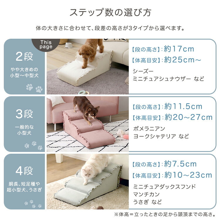 ペットステップ 2段 犬用階段 ドッグステップ 小型犬 シニア犬 老犬 ソファ ベッド 昇り降り 足腰サポート 洗えるカバー 中生地防水 ベロア フリル おしゃれ 北欧 本体日本製 【Chammy チャミー】