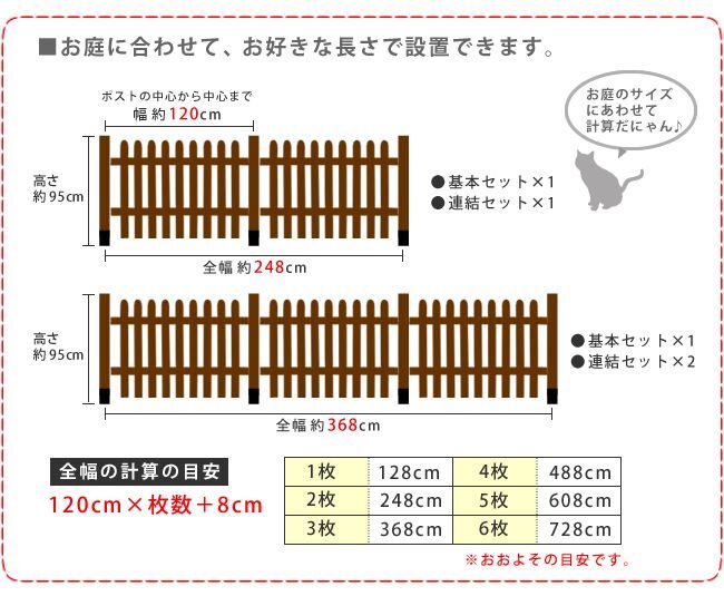 ガーデン エクステリア ピケットフェンス ストレート連結セット 平地用 送料無料 フェンス 木製フェンス ピケフェンス 天然木製 ガーデニング 枠 柵 仕切り 目隠し 境目 クラシカル アンティーク トレリス ベランダ つる 薔薇 バラ 朝顔 園芸