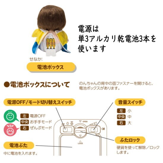 【送料無料・包装無料】ものしりパートナー いっしょに脳トレ おりこうのんちゃん おしゃべり人形で脳トレ / ギフト 敬老の日 クリスマス 誕生日 父の日 母の日 プレゼント長寿祝い 還暦 古希 喜寿 傘寿 米寿 卒寿 白寿