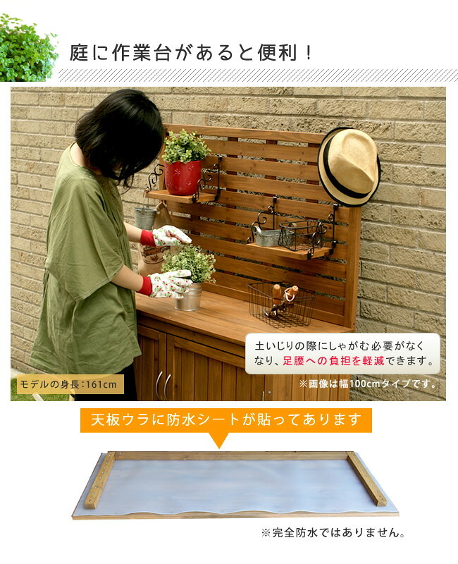 ガーデン エクステリア 天然木 パネル付き収納庫80 倉庫 屋外 室内 コンテナ ベランダ 木製 作業棚 吊り棚 新生活