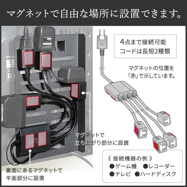 WALL SEVENSTAND セブンスタンド A2対応 スマート設置オプションセット-電源タップ-電源タッププレート ケーブル収納 コード収納 背面収納 整理 配線整理 ブラック スチール製 延長コード セット すっきり おしゃれ パーツ 部品 モダン