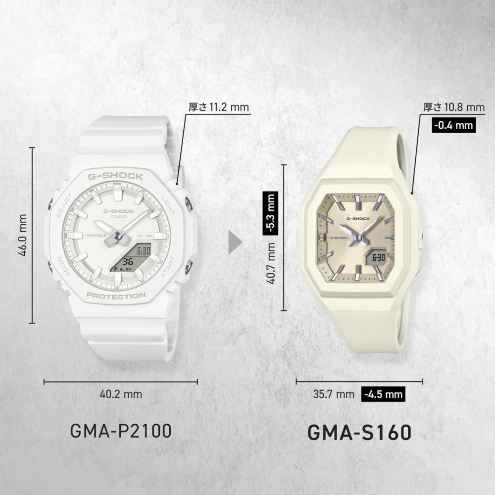 G-SHOCK カシオ Gショック CASIO アナデジ 腕時計 メンズ レディース GMA-S160-2BJF ネイビー【2026 新作】
