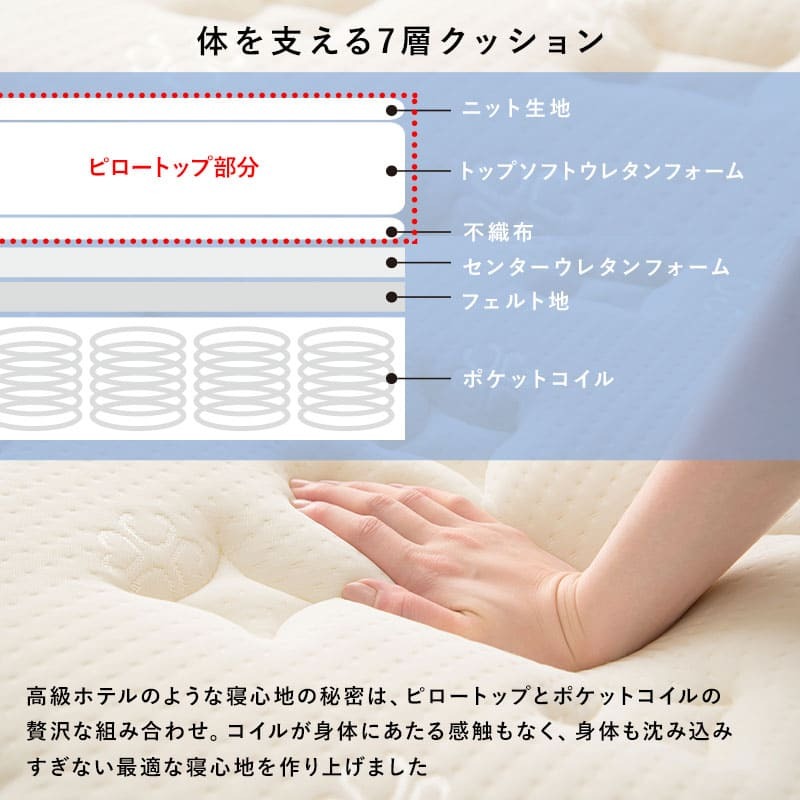 ベッド 寝具 ポケットコイルマットレス 幅80cm 奥行き180cm 高さ46cm マットレス付き すのこ セミシングルショート 収納 マットレス ロータイプ ハイタイプ 頑丈 寝室 下収納 シンプル