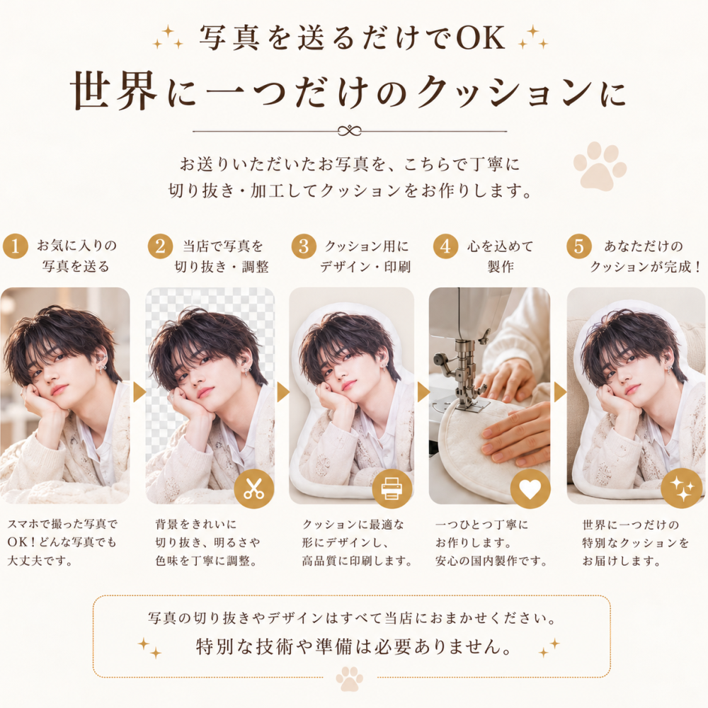 推し活 オリジナルクッション 推しクッション 写真入りクッション 推し活グッズ 推しのいる生活 推し活インテリア 推しカラー 誕生日プレゼント ライブ参戦 コンサートグッズ 応援グッズ 推しの写真 オーダーメイドクッション アイドルグッズ アニメグッズ 推し活プレゼント 推し友ギフト 記念日ギフト 写真クッション オリジナルグッズ 世界に一つだけの贈り物 ファンへの贈り物 友達ギフト 推し活記念品