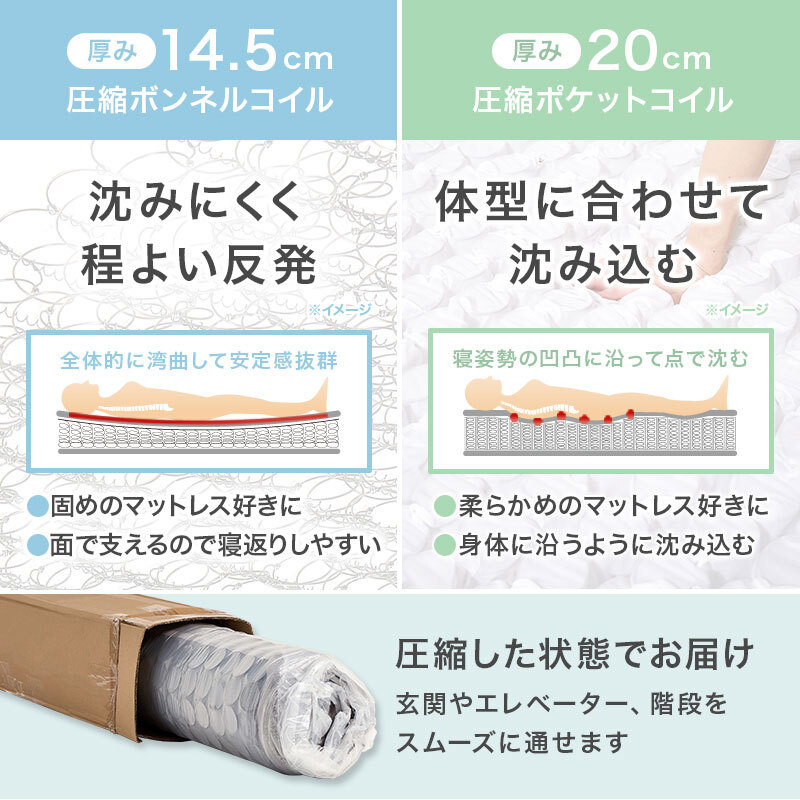 ベッド 寝具 木製 すのこ ポケットコイル マットレス付シングル 収納 大容量 超ロング 引き出し2杯 宮棚 コンセント付き スマホスタンド付き 天然木 パイン材 通気性 スノコ 耐荷重350kg 頑丈 一人暮らし 高品質コイル 硬め 圧縮ロールタイプ