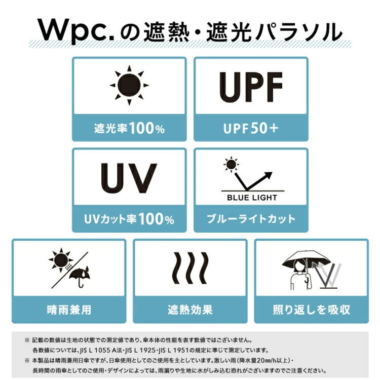 遮光 リムオーガンジープリント ミニ Wpc. 日傘 折りたたみ傘 定形外 送料無料 傘 雨傘 801-17457-102 晴雨兼用 UVカット100% 完全遮光 遮熱
