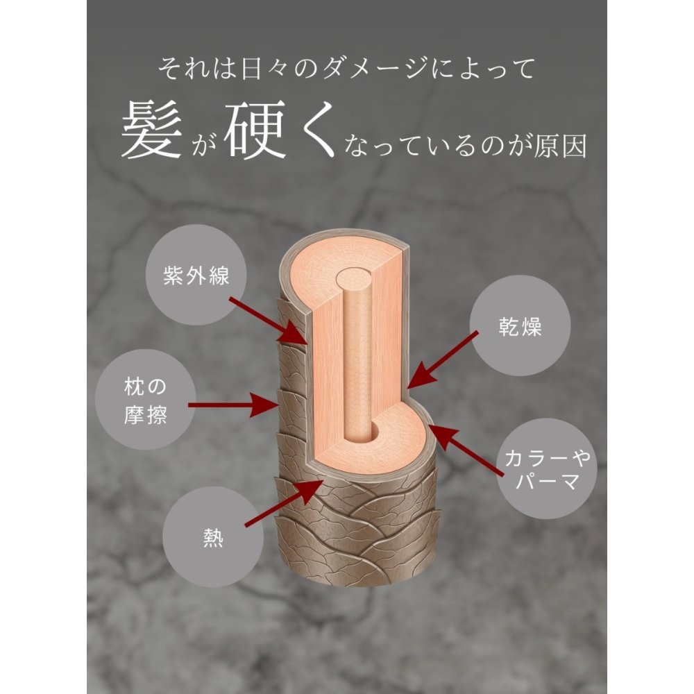 雑誌掲載 Srurun【たった10秒でさらツヤ髪に！ 髪の美容液 】熱ケア ヘアミルク 保湿 髪質改善 洗い流さないトリートメント ヘアケア ダメージケア トリートメント 美容室 人気 ヘアオイル 艶髪  広がり うねり サラつや ブリーチ 無香料 115ml