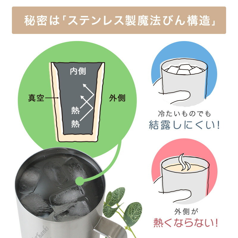 サーモス thermos ジョッキ 名入れ 1000 1リットル ビール おしゃれ 保冷 プレゼント 名前入り 耐熱 取っ手 大容量 1000ml お祝い 記念品 ステンレス ハイボール お酒 父の日 男性 女性 定年 退職 卒業