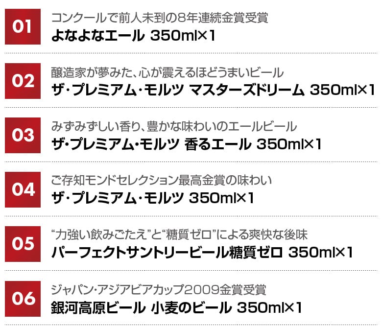 クラフトビール 定番ビール 国産ビール 豪華バラエティ 飲み比べ ビールギフト18種 18本 セット 誕生日プレゼント お歳暮 お供え ビール 詰め合わせ 出産 お祝い 内祝い お返し 一番搾りホワイト 限定 エビス 麦紡ぐ 送料無料 ◎【包装済】