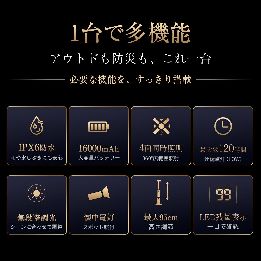 ランタン led 充電式 LEDランタン スタンド 120時間連続点灯 16000mAh キャンプランタン 3600lm モバイルバッテリー IPX6防水 超高輝度 爆買