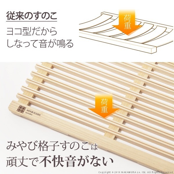 【グッドデザイン賞受賞】 すのこベッド 折りたたみ シングル 通気性2倍で丸めて収納 「みやび格子」すのこベッド シングル 二つ折りタイプ 桐 天然木 すのこマット 布団干し 室内干し 省スペース 快眠 除湿 調湿 防カビ 梅雨対策 結露防止 通気性