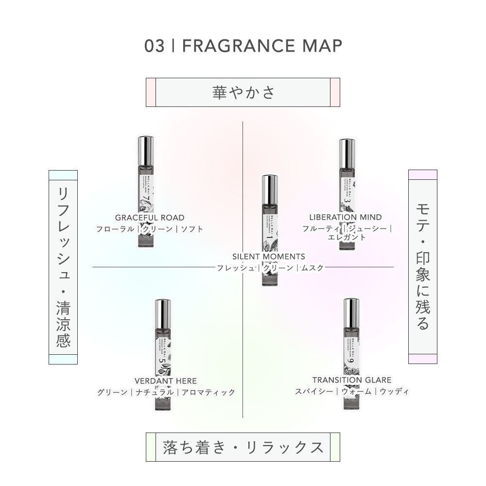 ベルバイ BELLE BAI ベルナンバー３ オードパルファン  ／ リベレーション マインド フレグランス女性用 香水 レディーズ 10ml