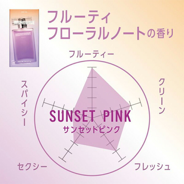 ライジングウェーブ RISING WAVE フリー サンセットピンク EDT フレグランスユニセックス 香水 50ml