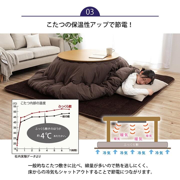 こたつ敷き布団 こたつ布団 長方形 小さめ 撥水ラグ ふっくらタイプ 約130×190cm こたつ敷布団 こたつ敷きマット コタツ敷布団 こたつマット 冬用敷物 こたつ用敷布団 敷き布団単品 こたつ用品 あったか リビング 和室 敷きふとん 冬物 寝具