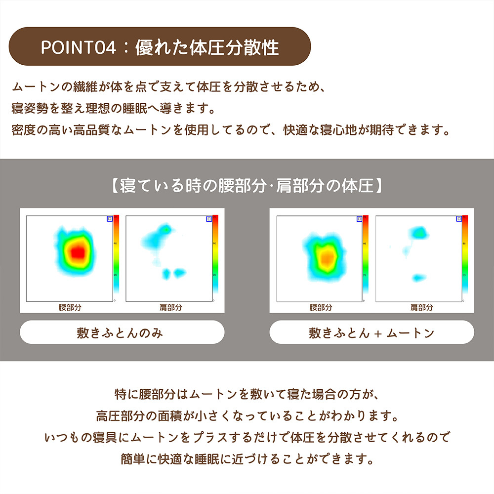 【レビュー特典付 お手入れブラシ】 新色登場 ムートン敷きパッド シーツ スクラップ シングル セミダブル ダブル 高品質 天然ムートン 短毛ムートンシーツ 約25mm ムートンパッド アウトドア キャンプ 冬 丸八真綿 敷きパッド ファーパッド 送料無料