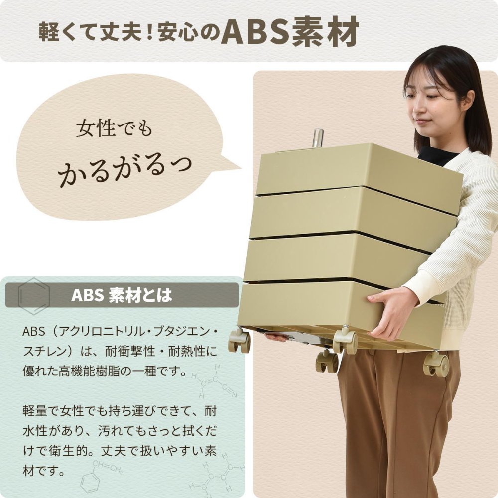 360回転ワゴン 4段 RELS0336 キャスター付きワゴン リビング収納 韓国スタイル ポップ 角型 プラスチック キッチンワゴン トロリー ワゴンラック幅49.5cm 奥行39.5cm 高さ60cm 新生活