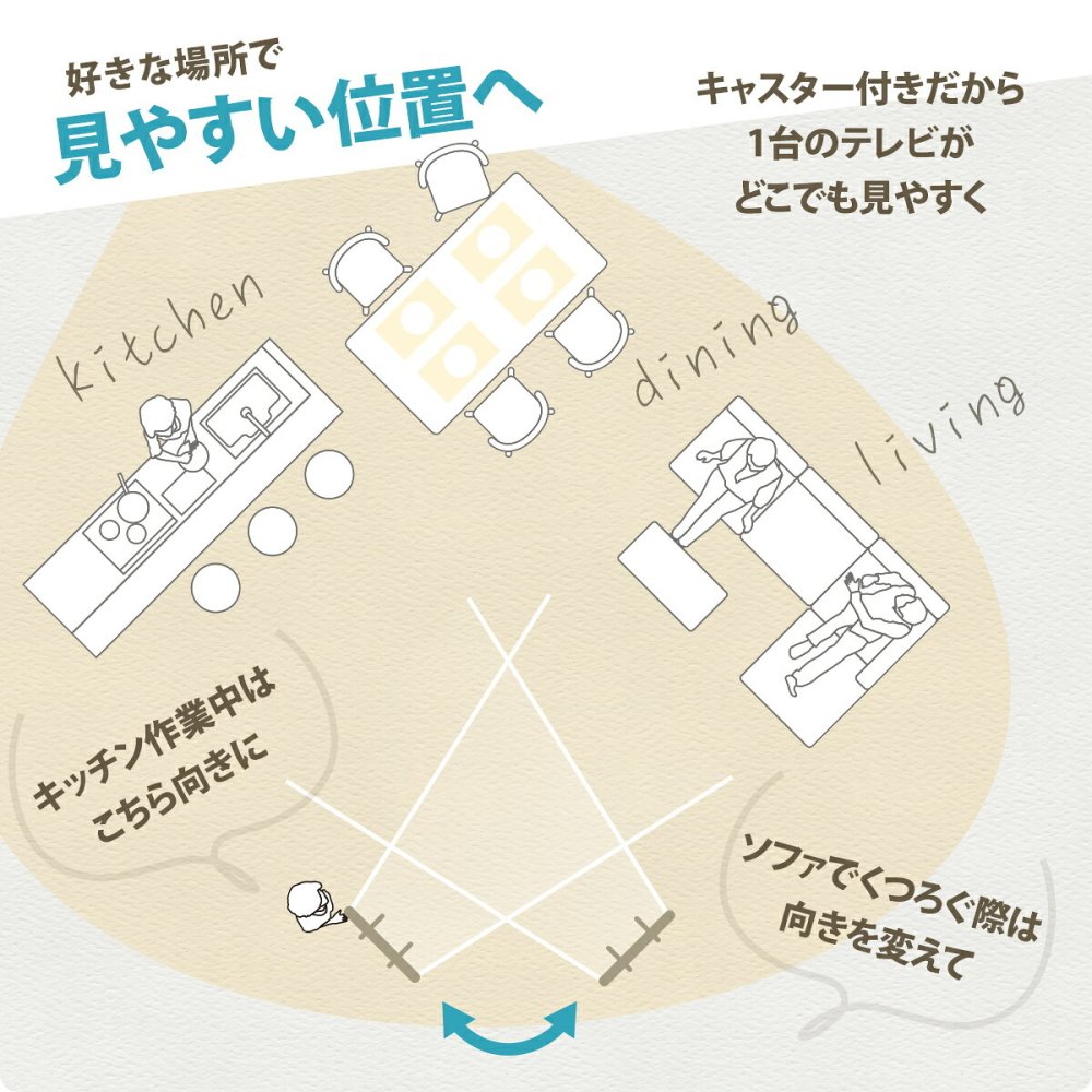 キャスター付きテレビスタンド Alloy ONTV0287 キャスター付テレビスタンド 90度回転 チルト機能 高さ調節3段階 テレビボード シンプルスタイル モダン 13v型～42v型 重量 最大 40kg VESA規格 75×75～200×200mm 新生活