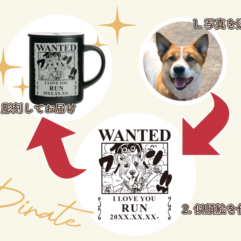 【当店限定オリジナルペットギフト】 愛するペットの似顔絵をイラストに！ サーモスマグカップ350mlに彫刻した特別なプレゼント 犬 愛犬 猫 愛猫 メモリアル 手作り 誕生日 記念日 かわいい おしゃれ シンプル 動物 名前入り グッズ オーダーメイド 人気 コップ 真空断熱 愛