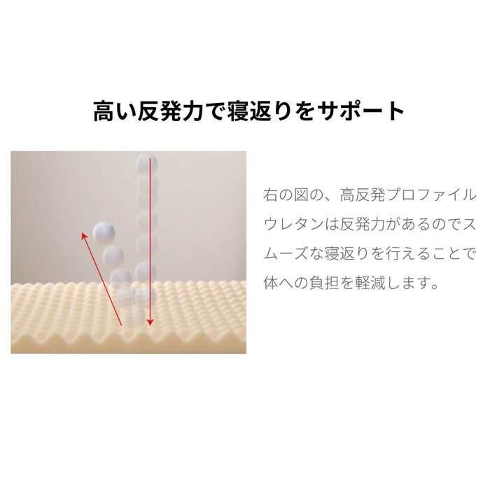 ポケットコイルマットレス 日本製 抗菌 衛生 プレミアム サイズ (S)SS ショート・セミシングル レポケットコイルマットレス 夜香ハイグレード 国産 防ダニ ポケットコイル マットレス スプリングマットレス ポケットマットレス 新生活