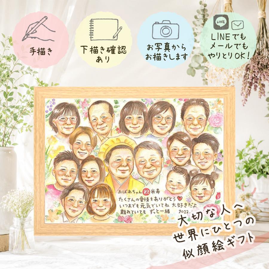 米寿祝い 贈り物 似顔絵 手描き 名入れ プレゼント ギフト 米寿 長寿祝い 誕生日 長寿 88歳 大人数 お母さん お父さん 家族 両親 名入れ 下書き確認 修正無料 サプライズ そっくり 親孝行 実績多数 88歳 思い出 長寿 引っ越し バレンタインデー ウェディングギフト 二次会 記念日 ブライダルギフト 結婚祝い 還暦祝い 白寿祝い 応援 感動 オーダーメイド