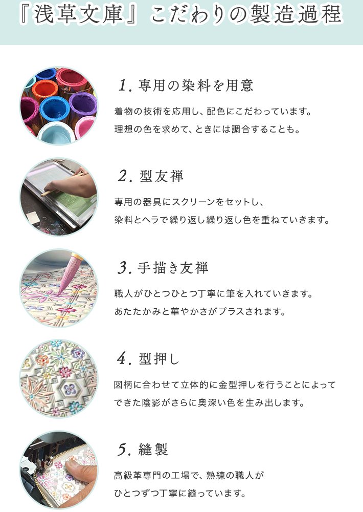 友禅職人による絵付き・牛革製「長財布（かぶせ型）」