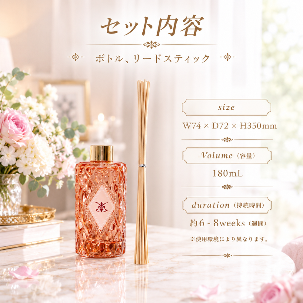 フレグランス ディフューザー Marche Aux Fleurs Fragrance Diffuser 選べる 箱入り