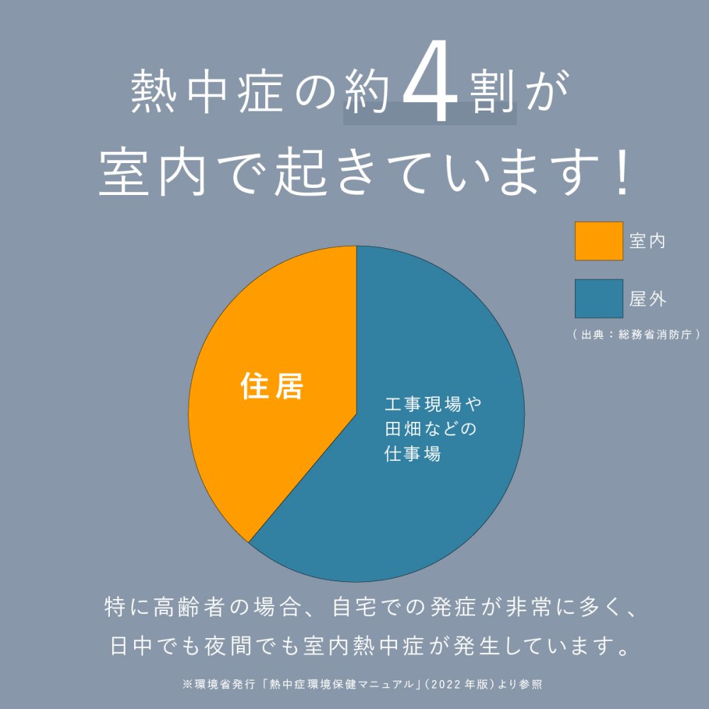窓用 日よけシート 2枚組 3個セット(計6枚) アーネスト 日本製 遮光率約80％ 断熱効果約40％ UV約76％カット 遮熱シート 断熱シート 窓目隠し レース柄 アルミ蒸着 凹凸ガラス対応 貼り直しOK 46×90cm 西日 日差し 紫外線対策 リビング 寝室 夏