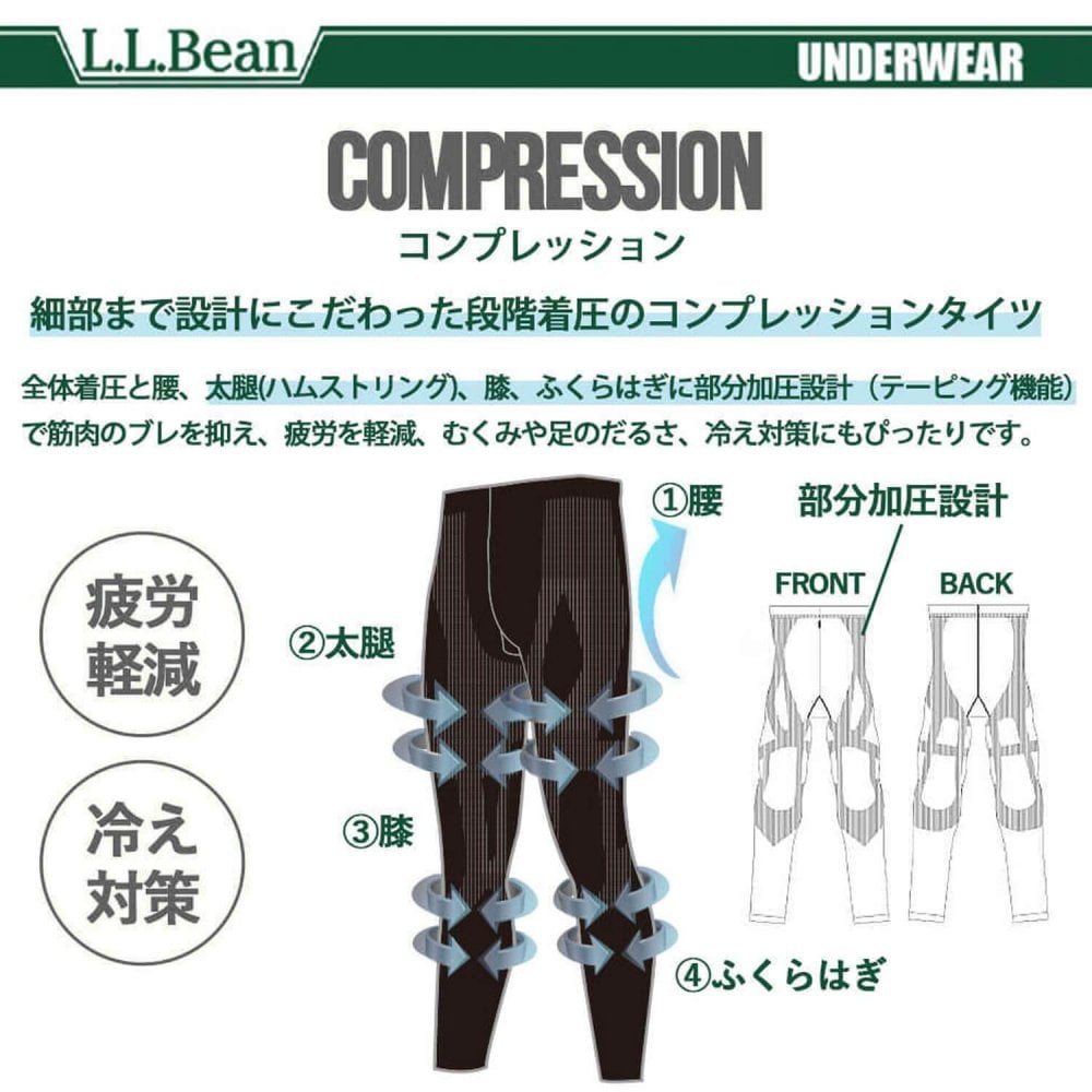 L.L.Bean エルエルビーン メンズ トレイルタイツ コンプレッションタイツ 前開き 着圧 部分加圧 シームレス ストレッチ 疲労軽減 スパッツ ボトムス 登山用 トレーニングウェア スポーツウェア アウトドア ブランド M-L karlas
