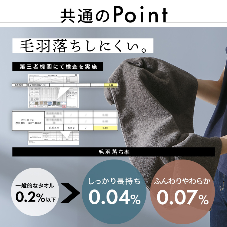 しっかり長持ちバスタオル 8枚 タオル バスタオル 8枚 長持ち 丈夫 業務用 綿 パイル 無地 まとめ買い スマートエール