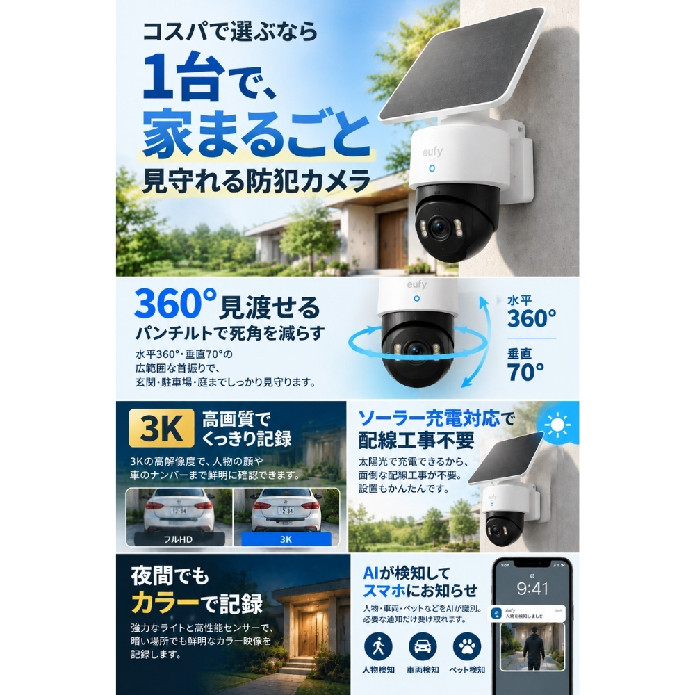 新築祝い Anker 屋外防犯カメラ Eufy SoloCam S340 T8170521 3K 360° ソーラー Wi-Fi対応 双方向通話 ギフト 防犯