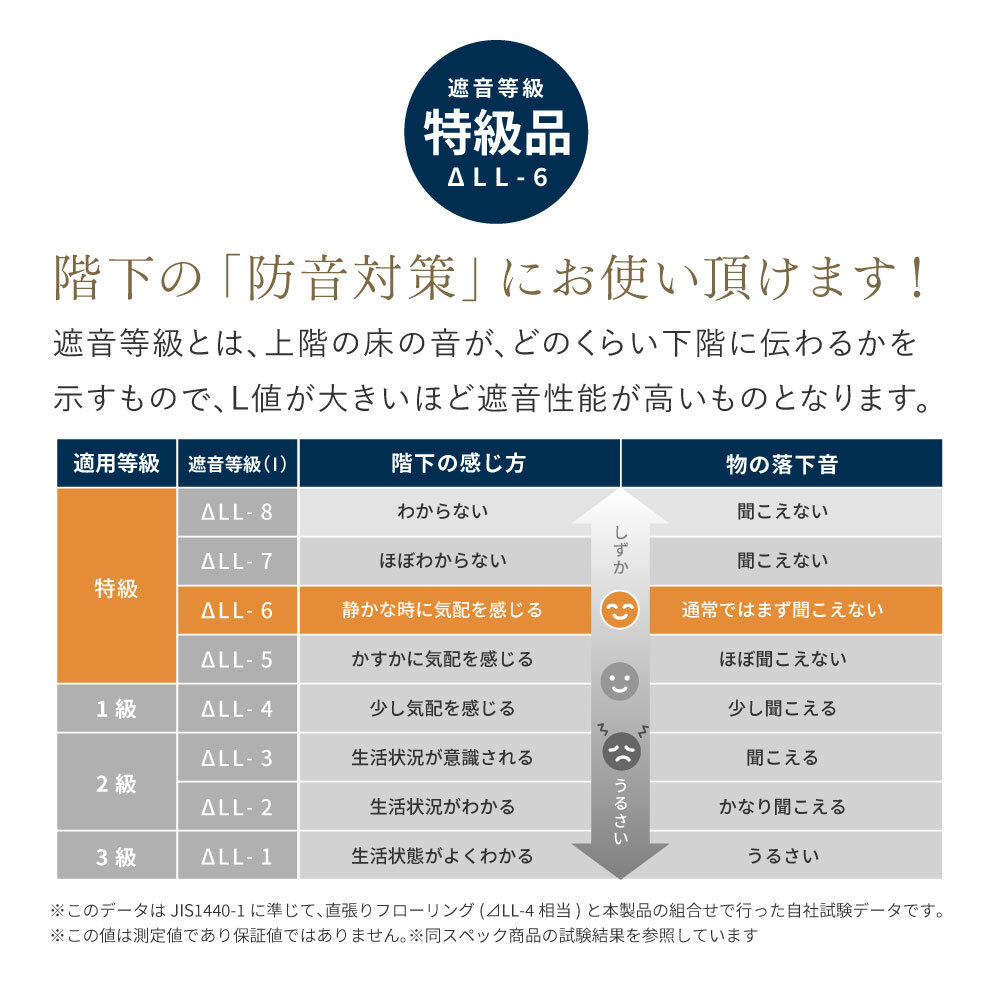 収納家具 ラック 【9枚組】 い草畳 82×82×2.5cm/枚 抗カビ 消臭 縁なし 滑り止め付き フローリングに置くだけ 取り外しOK 吸音 断熱 吸湿 ストライプ柄 和モダン 赤ちゃん リビング おしゃれ ブ ブラウン グリーン ナチュラル