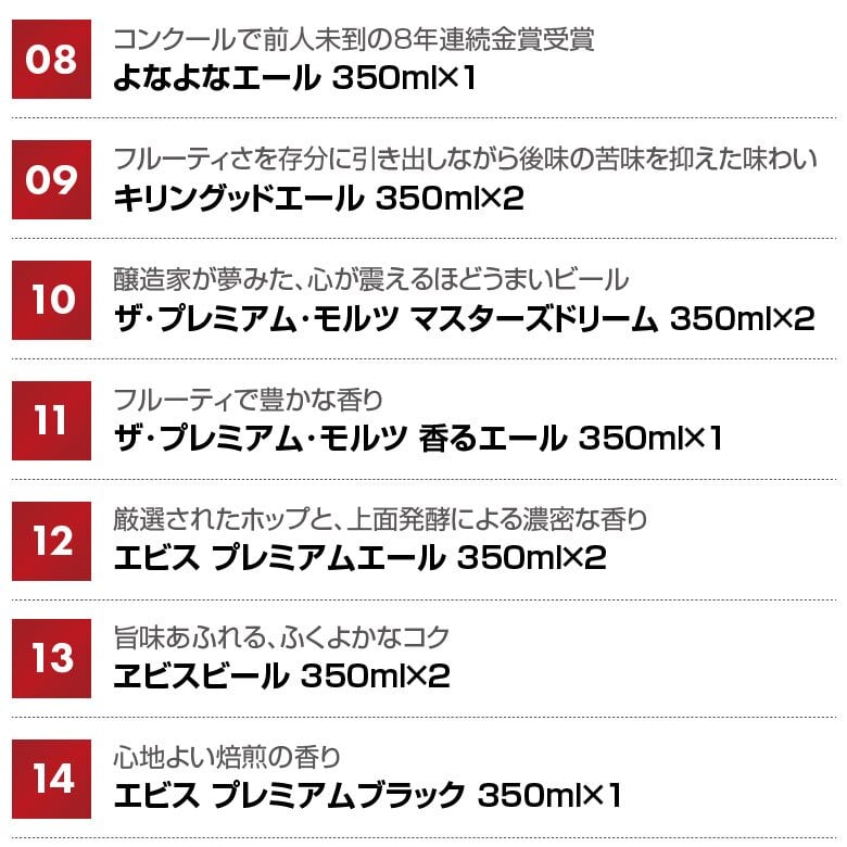  国産 プレミアム ＆ クラフトビールセット ビール ギフト 14種 20本 飲み比べ 高級 詰め合わせ  誕生日プレゼント 奉献 お供え 出産 お祝い 内祝い お返し 送料無料【包装済】
