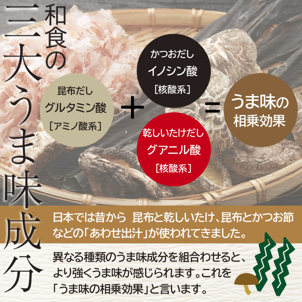 佃煮 ギフト 椎茸 老舗 詰め合わせ 国産 姫 ギフトセット 10個入(9種類)  しいたけの佃煮 昆布の佃煮 ちりめん ぴり辛 つくだ煮 甘露煮 ゆず甘露 きくらげ ご飯のお供 保存料・化学調味料不使用 手作り プレゼント 贈り物 手土産 ふるさとの味 姫野一郎商店 母の日 お歳暮 お中元 夏の贈り物 冬の贈り物 敬老の日 新築祝い お祝い 敬老の日 快気祝い 引っ越し祝い 