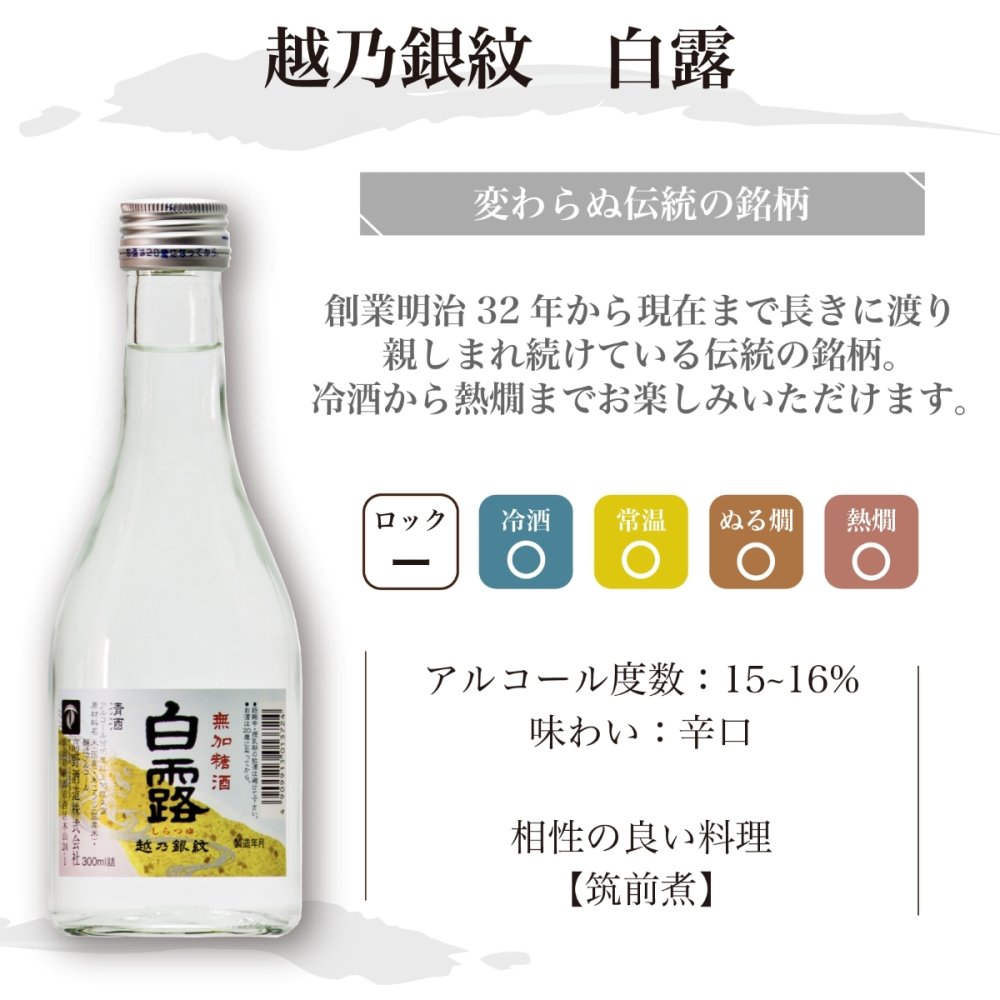 敬老の日 秋季限定 日本酒 飲み比べセット 300ml×5本 送料無料 秋あがり ひやおろし 辛口 酒 お酒 日本酒 純米吟醸原酒 ミニ 小瓶 残暑見舞い 敬老の日 プレゼント ギフト 贈答 贈り物 お礼 お祝い 内祝い お返し お父さん 誕生日 退職祝い 蔵元直送 新潟 高野酒造
