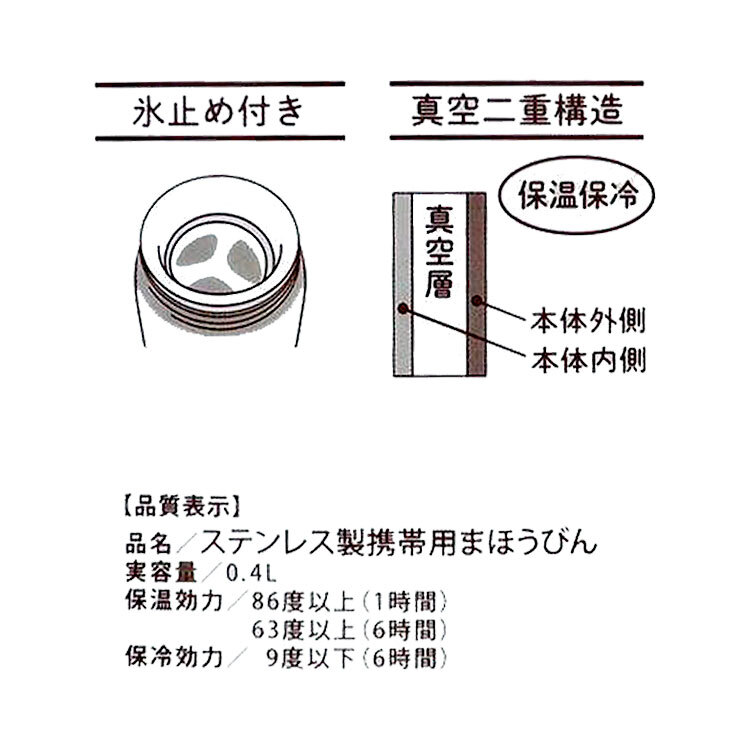 お菓子シリーズ ステンレスボトル 400ml 水筒 真空二重 保冷 保温 カルビー Calbee コラボ かっぱえびせん サッポロポテト ポテトチップス 堅あげポテト スクリュー ボトル マグ  魔法瓶