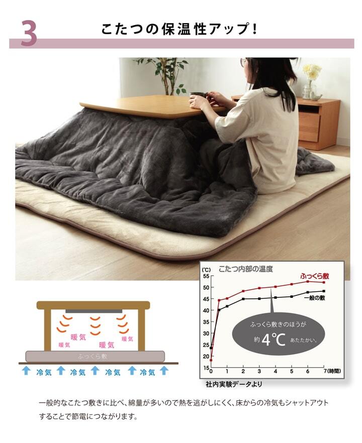 国産固綿40mm使用 マイクロファイバー生地 ふっくら敷 『フィーラF敷』 約190×240cm