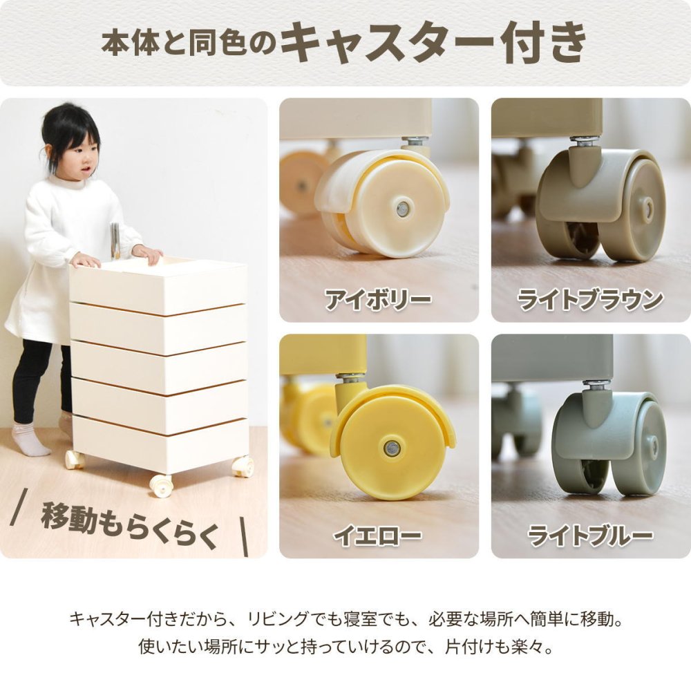 360回転ワゴン 5段 RELS0337 キャスター付きワゴン リビング収納 韓国スタイル ポップ 角型 プラスチック キッチンワゴン トロリー ワゴンラック幅49.5cm 奥行39.5cm 高さ71cm 新生活