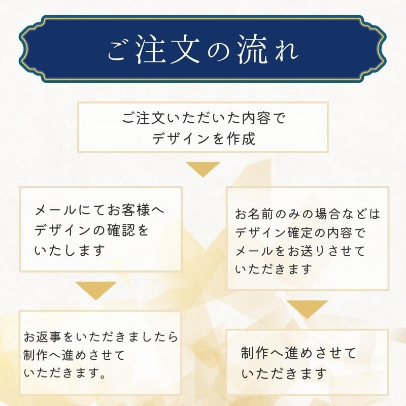 阪神タイガース ドイツ製メタルタンブラー&珪藻土コースター2枚組セット 印刷付き木箱入り