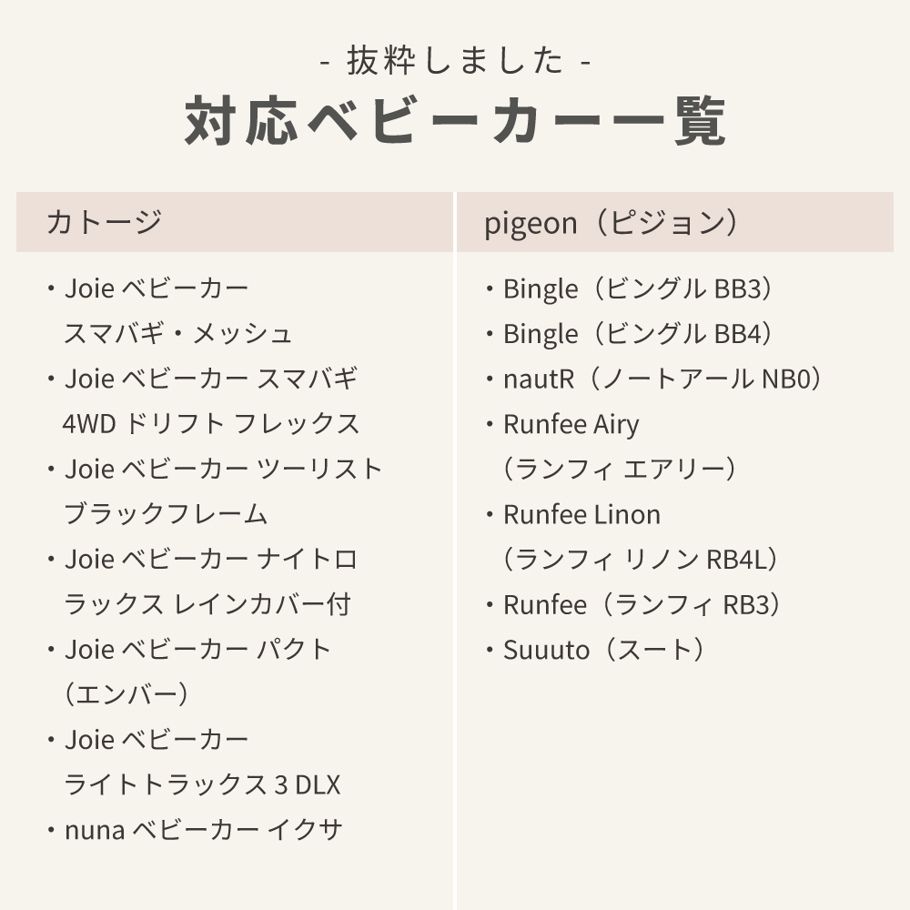 ＼新発売／ ベビーカー サンシェード 日よけ 後付け 延長 クリップ 折りたたみ 日除けカバー 暑さ対策 簡単 日焼け対策 赤ちゃん 角度調整 A型 B型 バギー 軽量 大型 お洒落 送料無料【サイベックス リベル Cybex LIBELL 2022 2023 2024 2025 2026対応】【VEIL ベール】