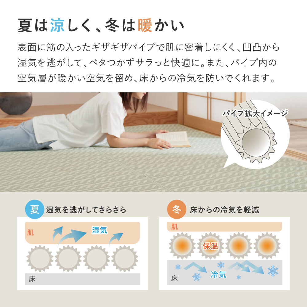 夏ラグ 夏用カーペット 水拭きできる 洗える い草風カーペット パスラッシュ 江戸間 8帖 8畳 PP ビニール風 上敷き ラグ ござ 畳の保護