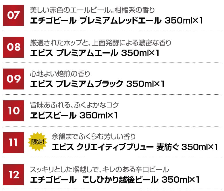クラフトビール 定番ビール 国産ビール 豪華バラエティ 飲み比べ ビールギフト18種 18本 セット 誕生日プレゼント お歳暮 お供え ビール 詰め合わせ 出産 お祝い 内祝い お返し 一番搾りホワイト 限定 エビス 麦紡ぐ 送料無料 ◎【包装済】
