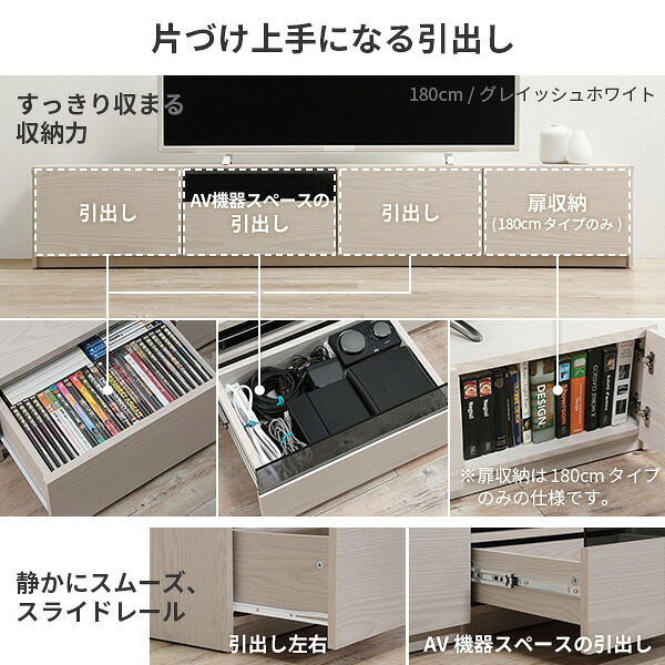 テレビ台 テレビボード ローボード 背面収納TVボード-ロビン クローズタイプ 幅180cm リビングボード 北欧 モダン キャスター付き テレビラック リビング収納 TV台 AVボード 収納 パソコン台 おしゃれ 新生活